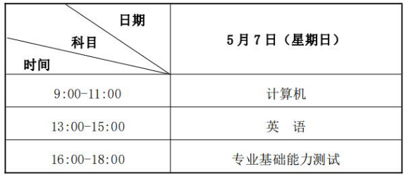 2023年甘肅農(nóng)業(yè)大學(xué)專(zhuān)升本招生簡(jiǎn)章一覽(圖2)