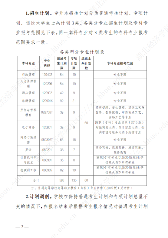 2023年湖北經濟學院專升本招生簡章公布(圖2)