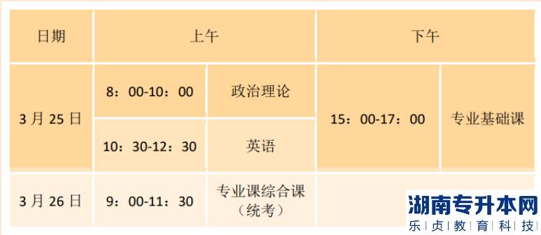 廣東2023年專(zhuān)升本廣州華立學(xué)院考點(diǎn)指引(圖2)