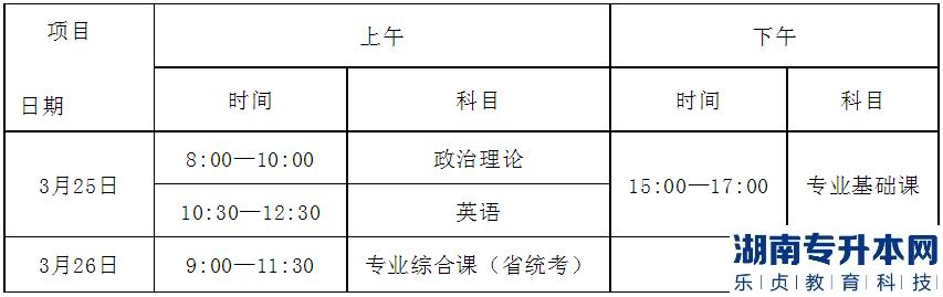 2023年廣東白云學(xué)院普通專升本考試鐘落潭校區(qū)考點安排指引(圖2)