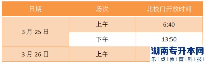 2023年廣東省普通專升本考試五邑大學(xué)考點考生須知(圖5)