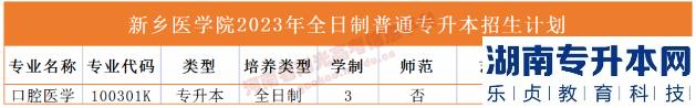 2023年河南省專升本院校招生計(jì)劃,專業(yè),學(xué)費(fèi)公布（50所）(圖34)