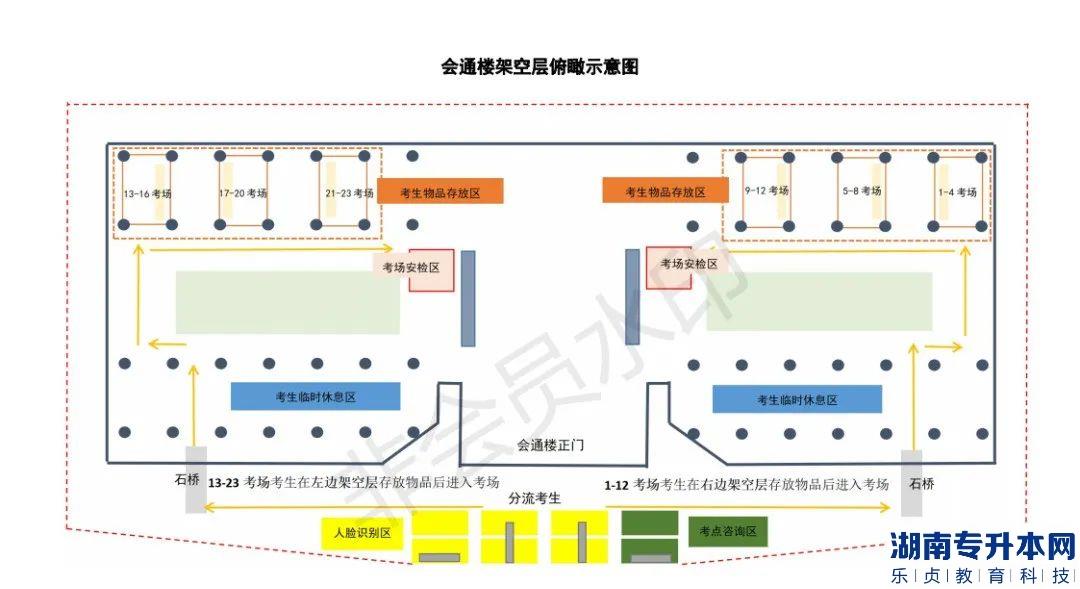 佛山科學(xué)技術(shù)學(xué)院2023年專升本考試考場安排(圖4)