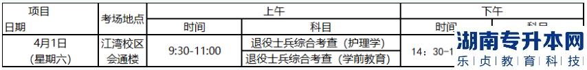 佛山科學(xué)技術(shù)學(xué)院2023年專升本考試考場安排(圖2)