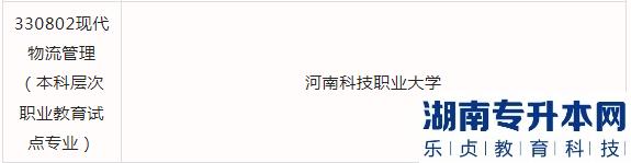 2023河南專升本藥學、中藥學、藥品經(jīng)營與管理可報考院校(圖4)