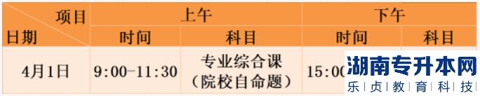 珠?？萍紝W(xué)院2023年專(zhuān)升本校考考場(chǎng)分布、入校要求等信息(圖2)