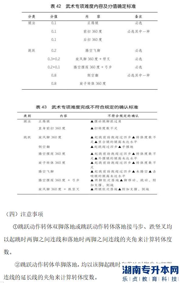 2023年邵陽(yáng)學(xué)院體育教育專(zhuān)業(yè)專(zhuān)升本武術(shù)套路考試大綱(圖3)