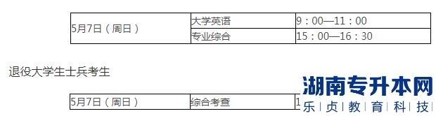 湖北醫(yī)藥學(xué)院專升本2023年考點(diǎn)公告(圖2)