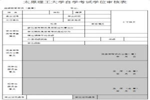 2021年太原理工大學自考本科學士學位網上報名注意事項