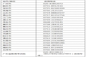 廣東省2021年4月自學(xué)考試報(bào)名報(bào)考將于3月1日開始