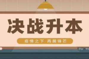 2021年統(tǒng)招專升本考試流程及時(shí)間,趕緊備考吧!