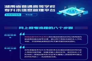 2023年湖南省普通高等學(xué)?！皩Ｉ尽笨荚噲罂枷到y(tǒng)操作指南