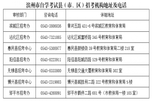 2021年4月山東省濱州市高等教育自學考試考前須知