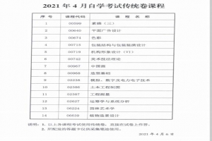 2021年4月陜西省自考傳統(tǒng)卷課程、專(zhuān)用答題卡課程信息