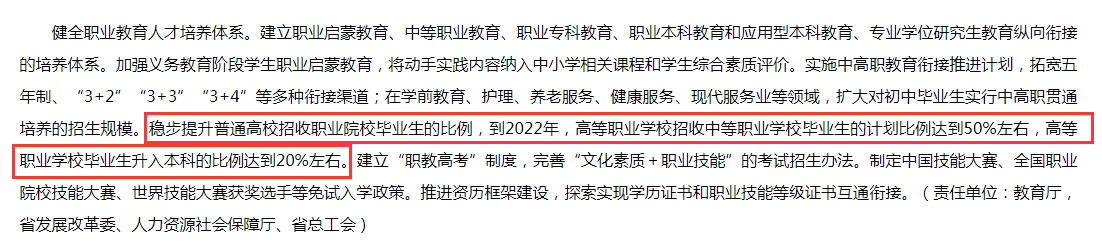 教育部等九部門(mén)發(fā)布新通知，2021年普通專(zhuān)升本確定擴(kuò)招(圖4)