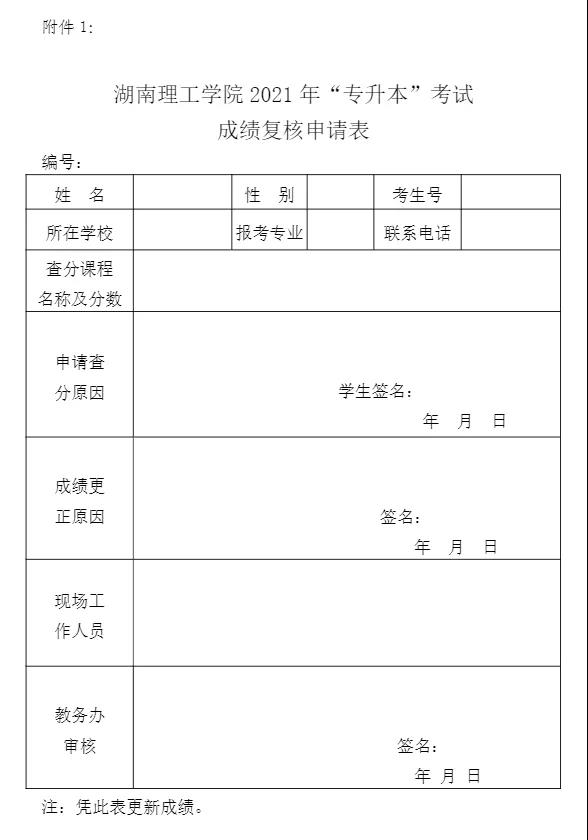 關于湖南理工學院2021年“專升本”選拔考試考生成績查詢、復核的公告(圖2)