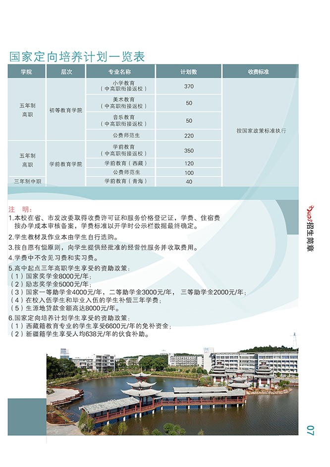 湖南民族職業(yè)學院2021年招生簡章(圖9)