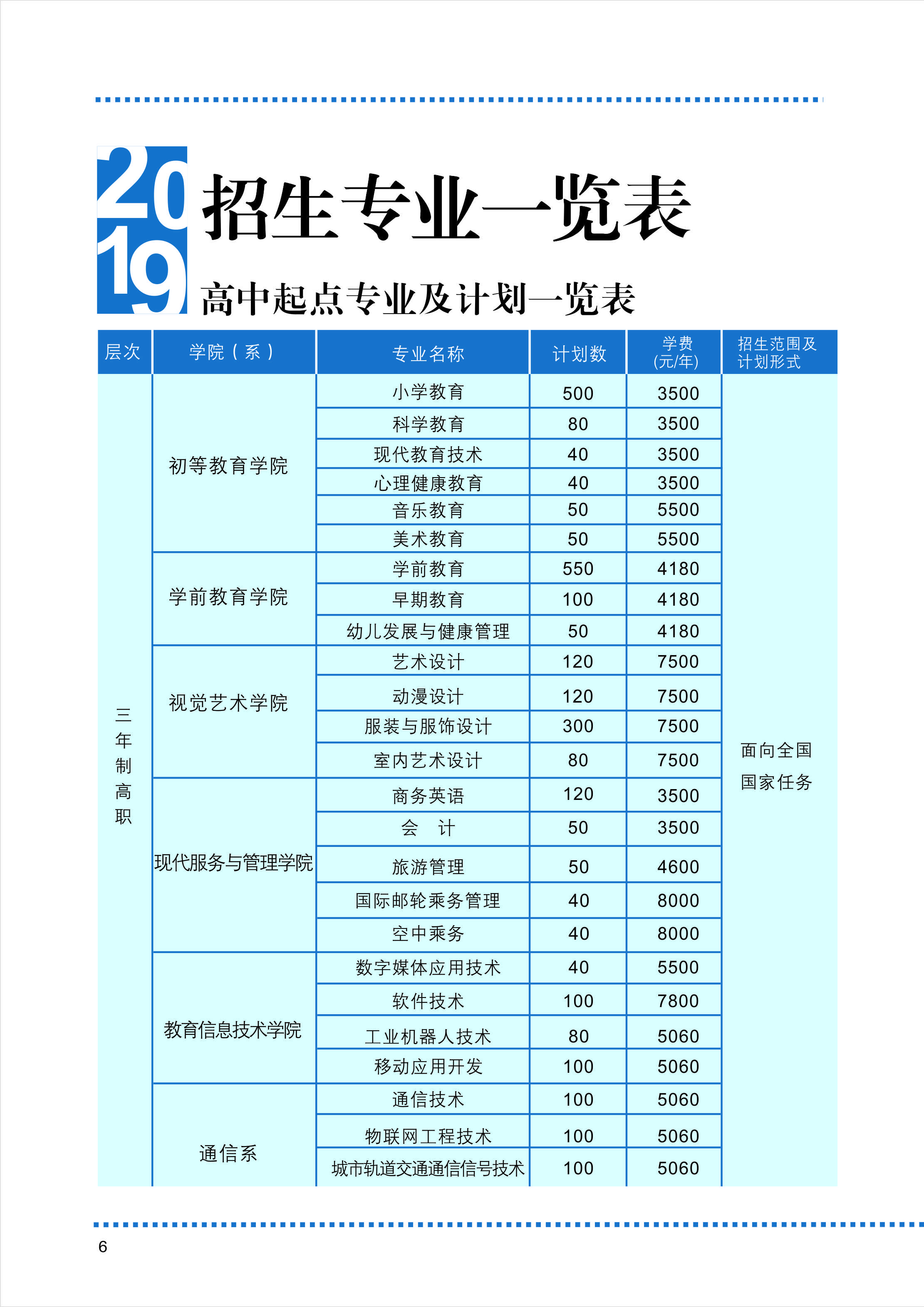 湖南民族職業(yè)學(xué)院2019年招生簡(jiǎn)章(圖8)