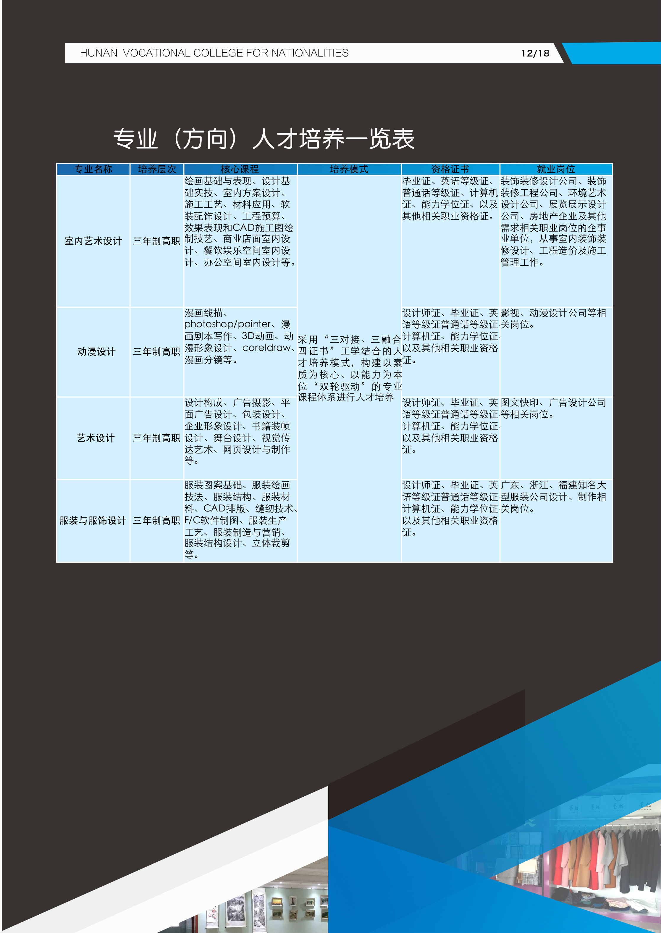 湖南民族職業(yè)學(xué)院2018年招生簡(jiǎn)章(圖13)