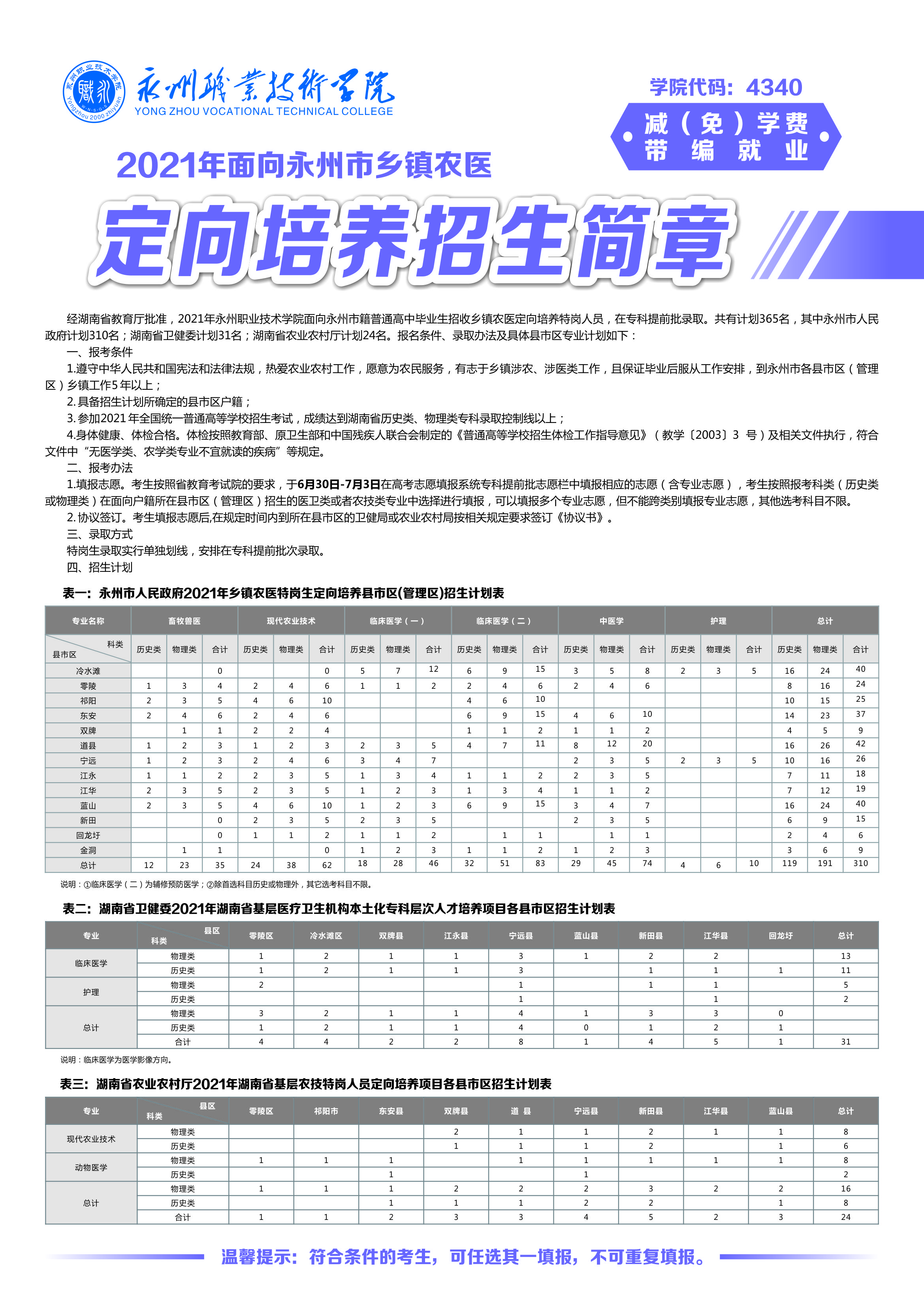 永州職業(yè)技術學院2021年面向永州市鄉(xiāng)鎮(zhèn)定向培養(yǎng)招生簡章(圖1)