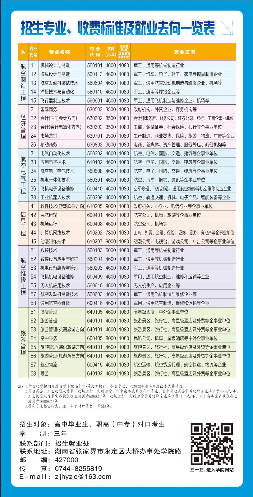 2020年三年制招生簡(jiǎn)章(圖8)