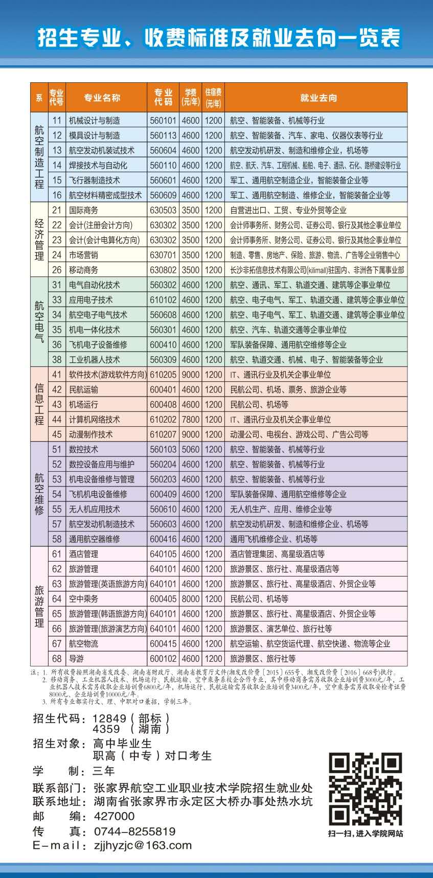 2019年招生簡章(圖8)